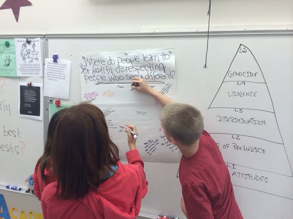 Ms. Fenech's students complete the Pyramid of Hate activity