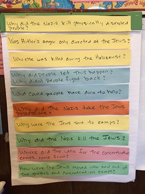 Questions about the Holocaust from Karen Haynie's students Questions about the Holocaust from Karen Haynie's students